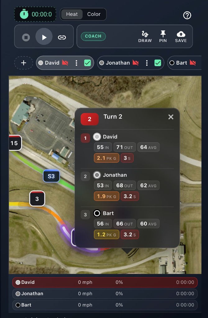 LapsHub Compare replay with multi-driver race lines, Turn 2 speeds, and peak G on the map